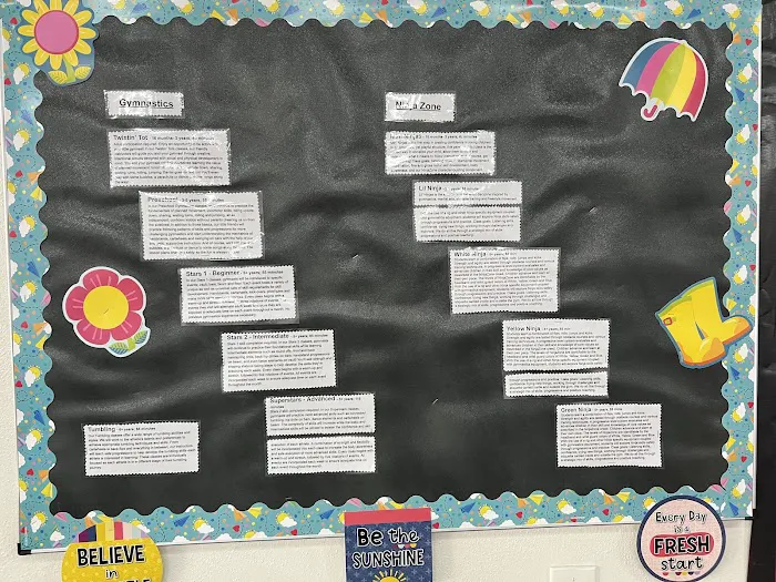 Arizona Sunrays- Arcadia Picture 2