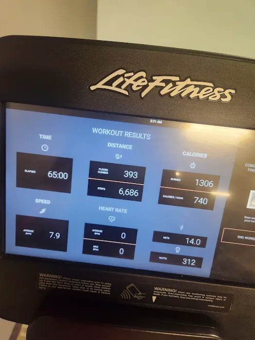 Anytime Fitness Picture 4