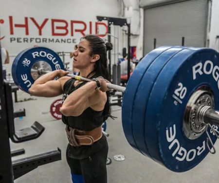 HYBRID Performance Method
