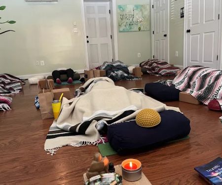 Branches of Yoga