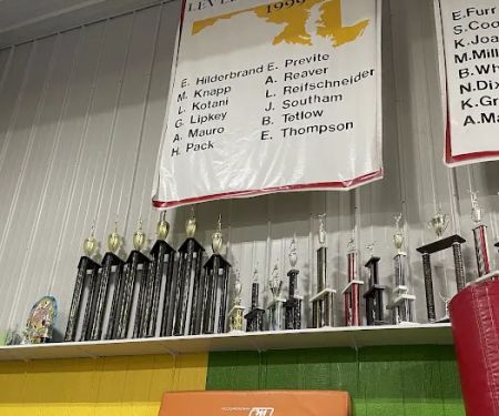 Frederick Gymnastics Club