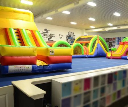 Gymnastics Etc.