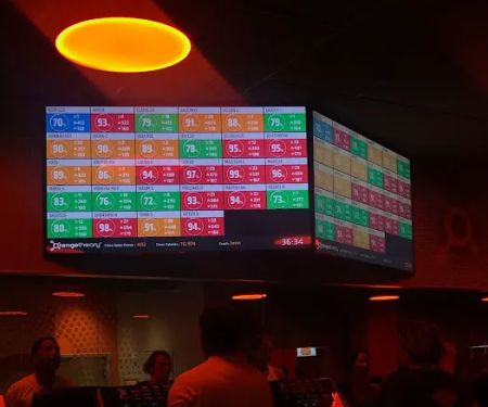 Orangetheory Fitness