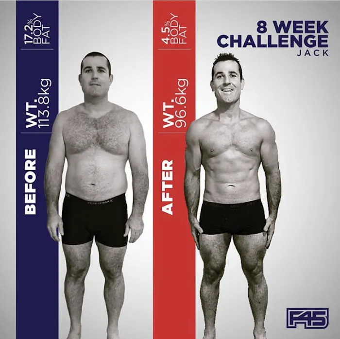 F45 Training Orland Park Picture 7