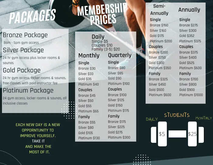 The Rock at The Well Picture 2