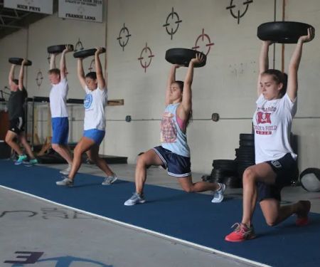 CrossFit Athletic Group: Home of the Champions Club