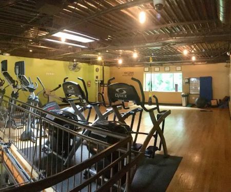 Anytime Fitness