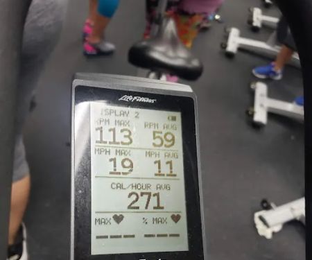 Fitness Motivators