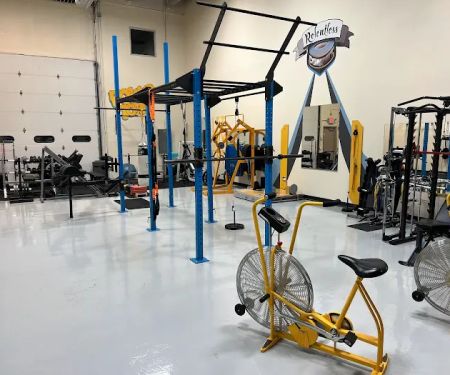Commit Fit