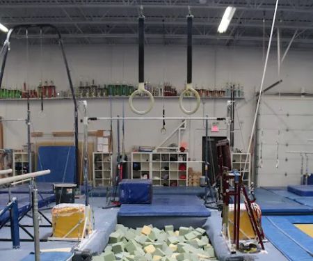 Premier Gymnastics Academy