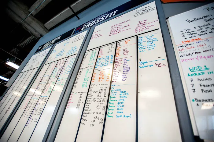 River North CrossFit Picture 8