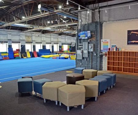 Lakeshore Academy of Gymnastics