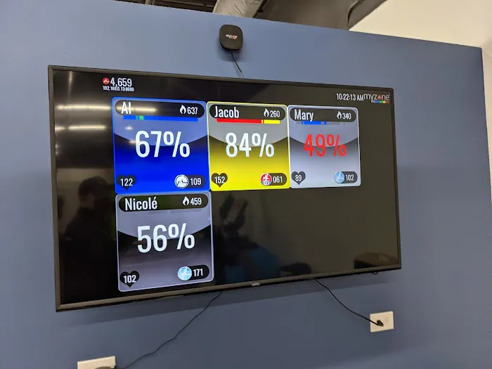 Movement Revolution Picture 5