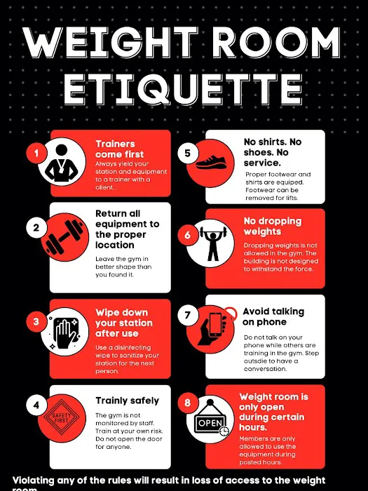 The Strength Room Picture 8