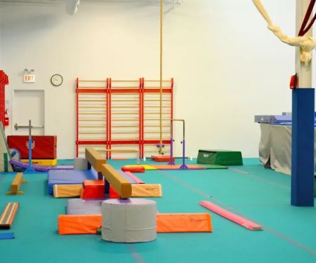 IK Gymnastics (Gym B)