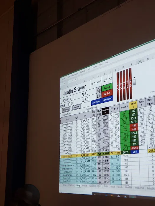 2XL Powerlifting Picture 5