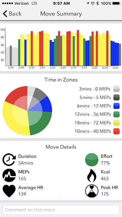 3 Stone Athletics Picture 3