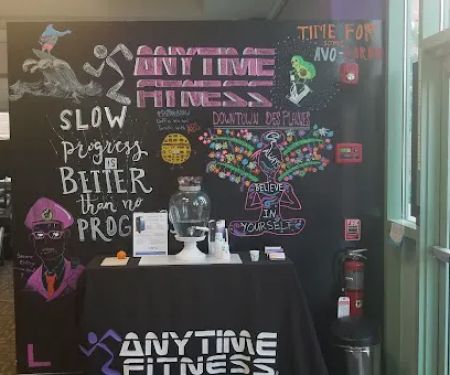 Anytime Fitness