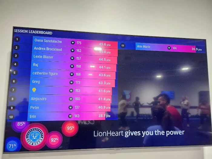 F45 Skokie Picture 8