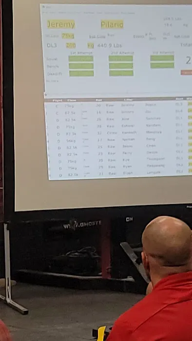 Surge To New Levels Gym Picture 1