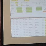 Surge To New Levels Gym