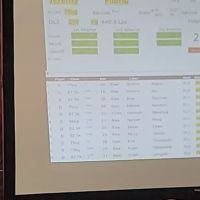 Surge To New Levels Gym ico