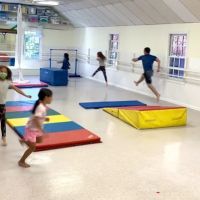 Acrobatics @ SOTD ico