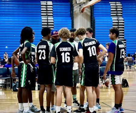 Elevate Kids Basketball Training and Gym