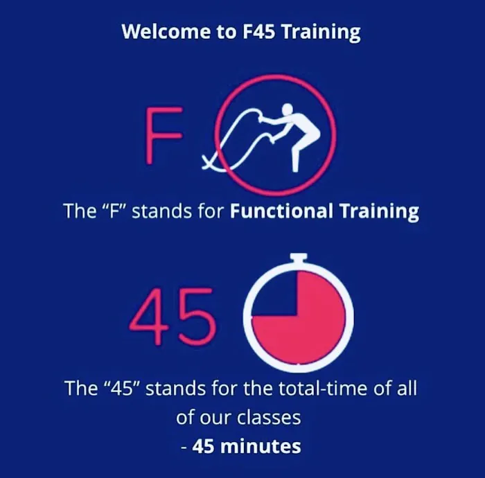 F45 Training Penrose Picture 5