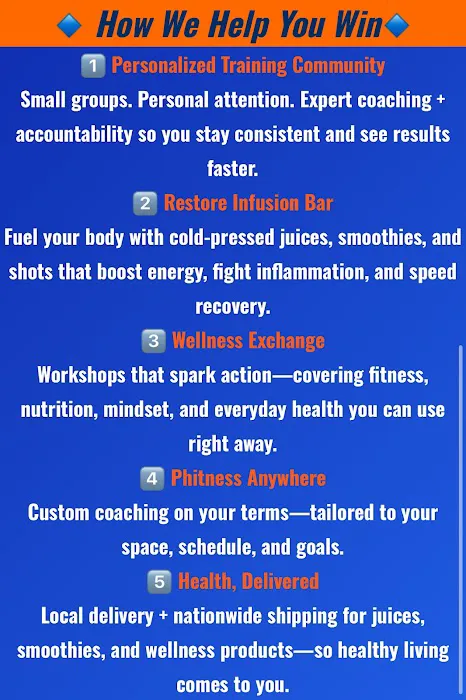 Customized Phitness Picture 2