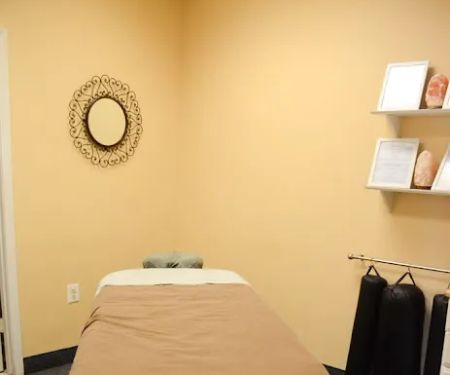 Evolution Health & Fitness