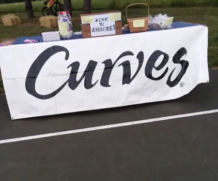 Curves