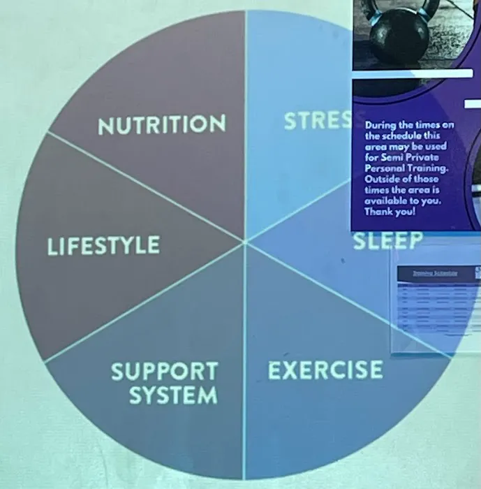 Parisi Speed School and Sports Performance of Shrewsbury Picture 2
