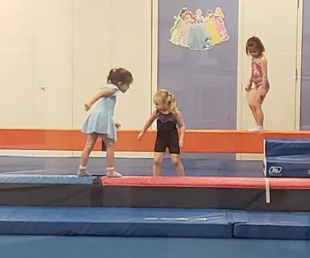 Ricochets Gymnastics