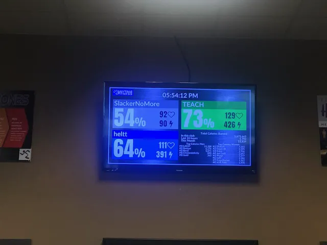 Anytime Fitness Picture 10