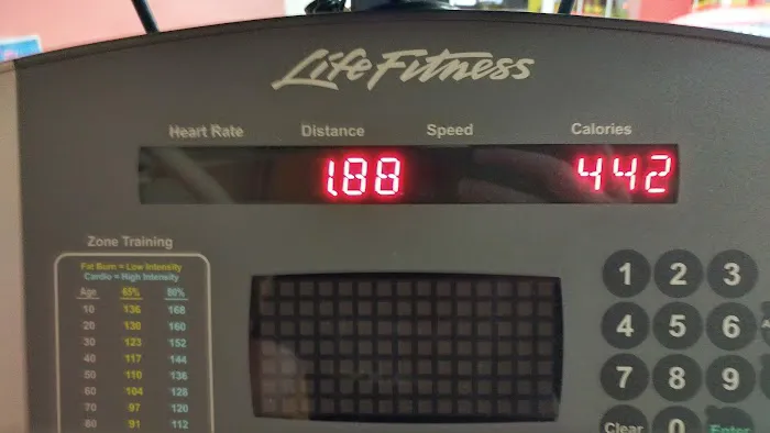 Retro Fitness Picture 8