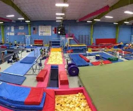 Gymland School of Gymnastics