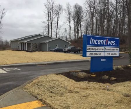 Incentives LLC