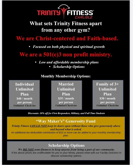 Trinity Fitness Carlisle Picture 5