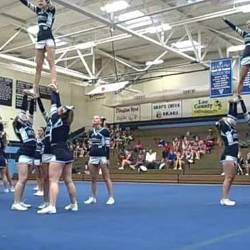 River Run Gymnastics Academy Picture 3