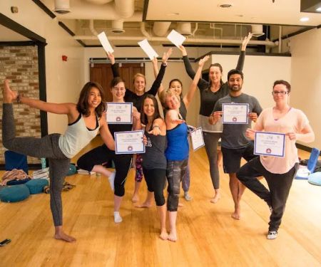 Yoga Lab