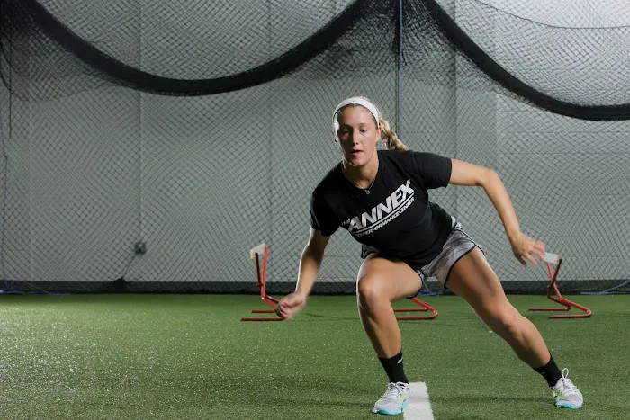 Annex Sports Performance and Fitness Picture 2