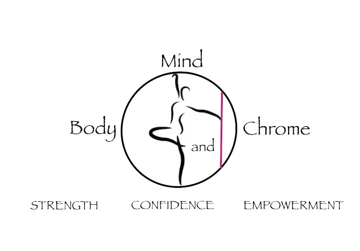 Body, Mind, and Chrome Picture 1