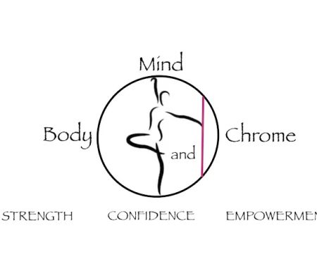 Body, Mind, and Chrome