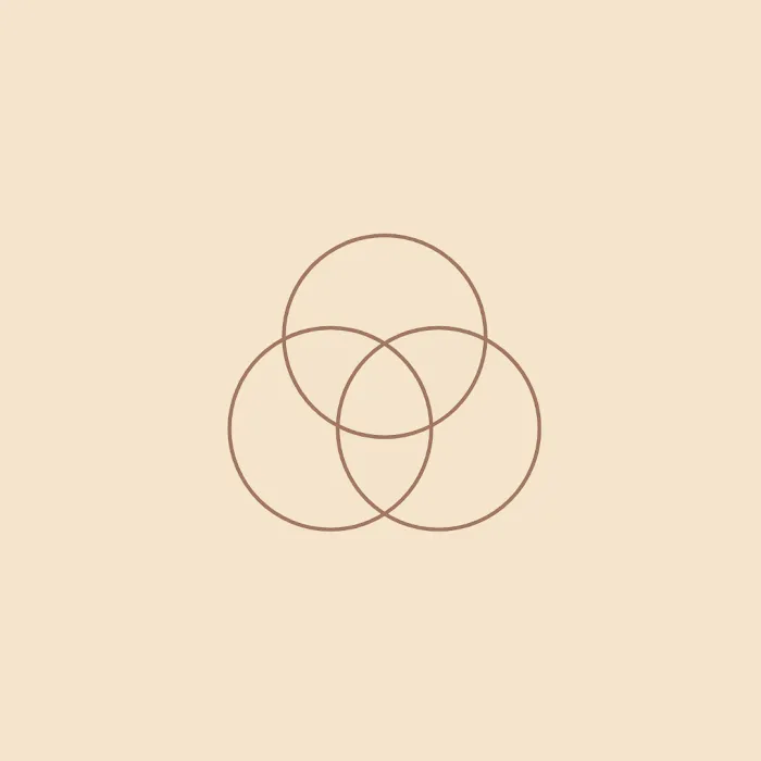 MindBodyMcSpirit Picture 1
