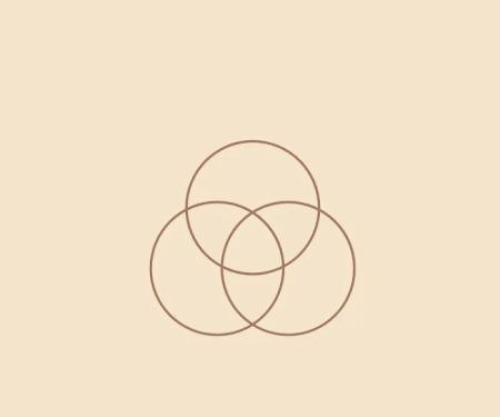 MindBodyMcSpirit