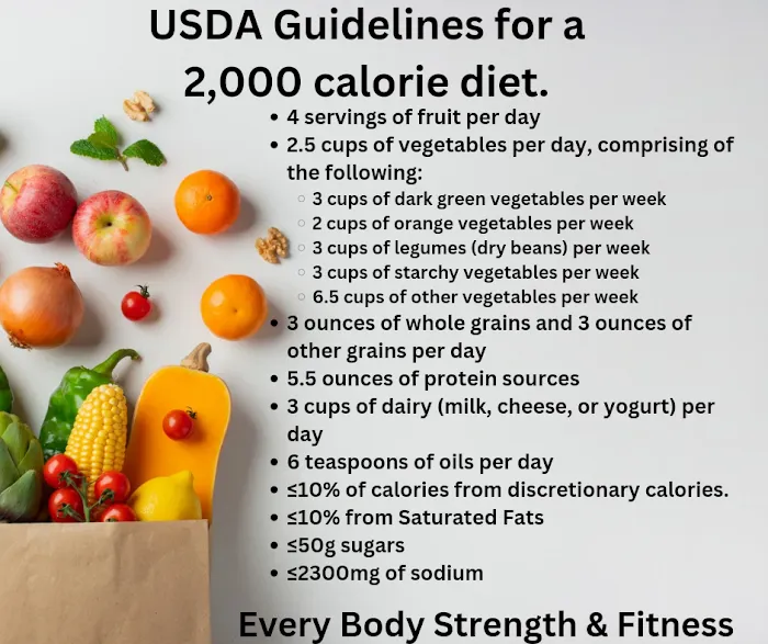 Every Body Strength & Fitness Picture 6