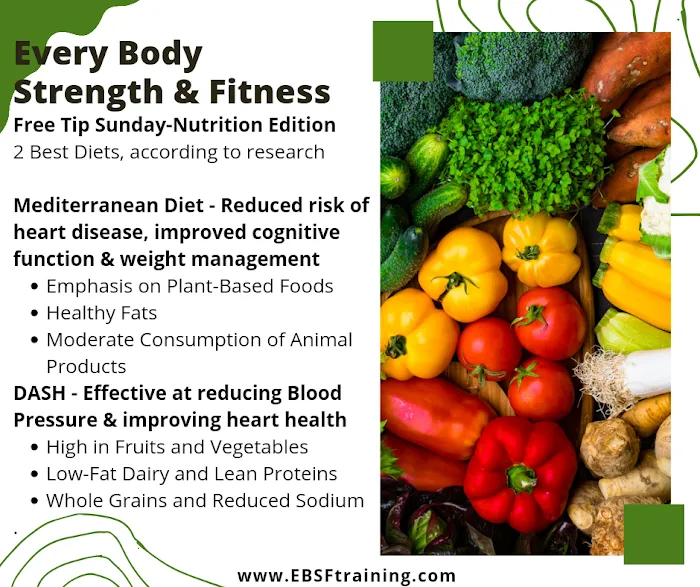 Every Body Strength & Fitness Picture 4