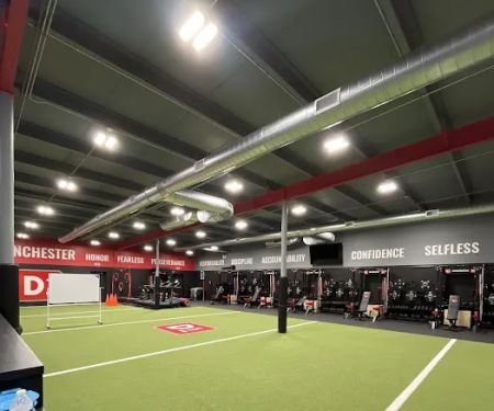 D1 Training Winchester