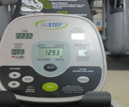 Wellness Center At Sunnyview